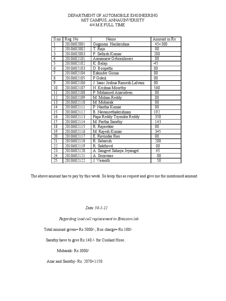 No Due List | PDF