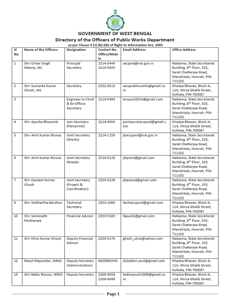 West Bengal Public Works Officers Directory | PDF | Organizational ...