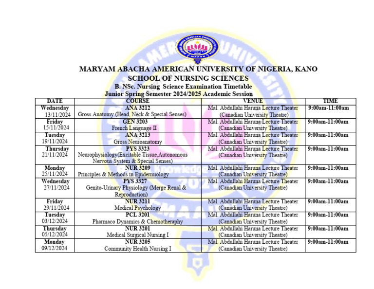 SNS JUNIOR 2024-2025 SPRING SEMESTER EXAM TIMETABLE | PDF | Health ...