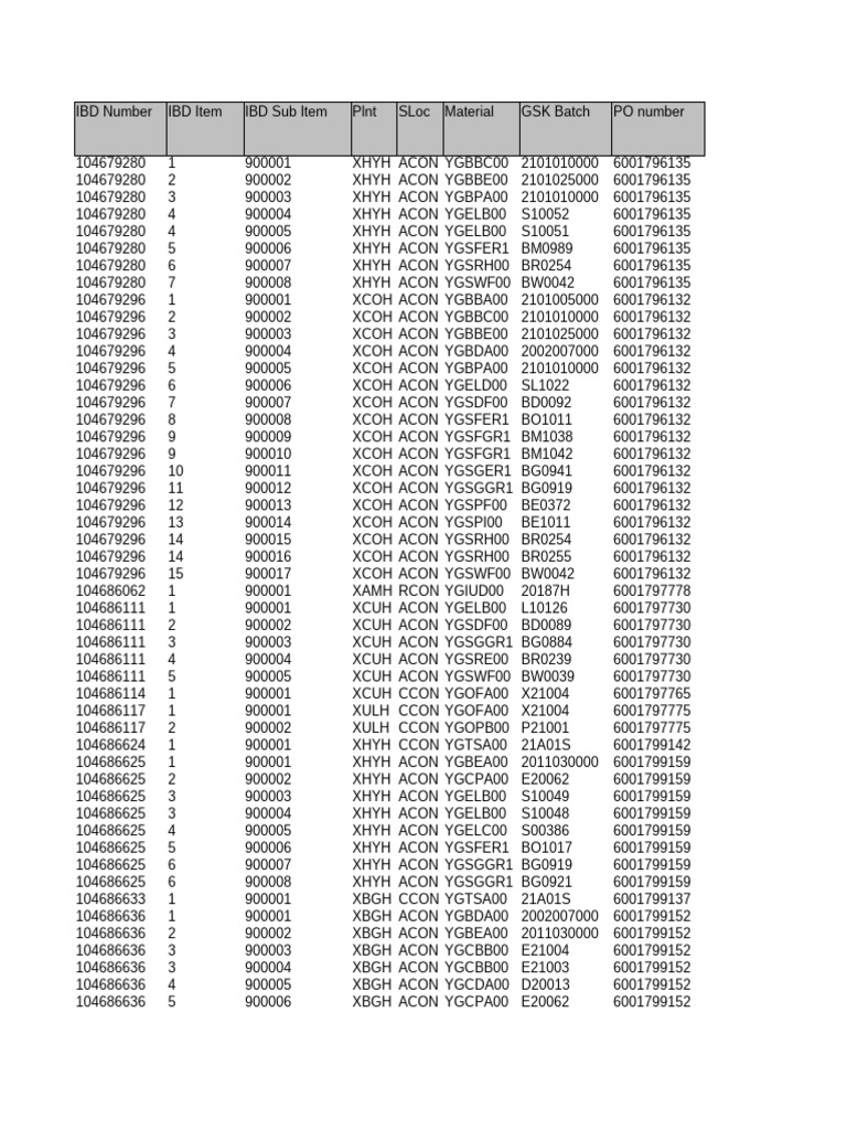 GRR Pending | PDF