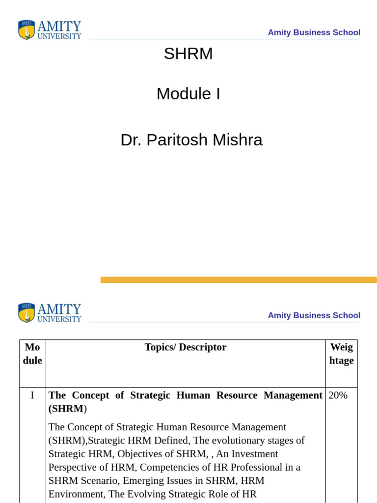MODULE 1 HRM | PDF | Human Resource Management | Business