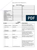 Vocabulary by Topic Table of Contents Health, Environment, Education, City Life