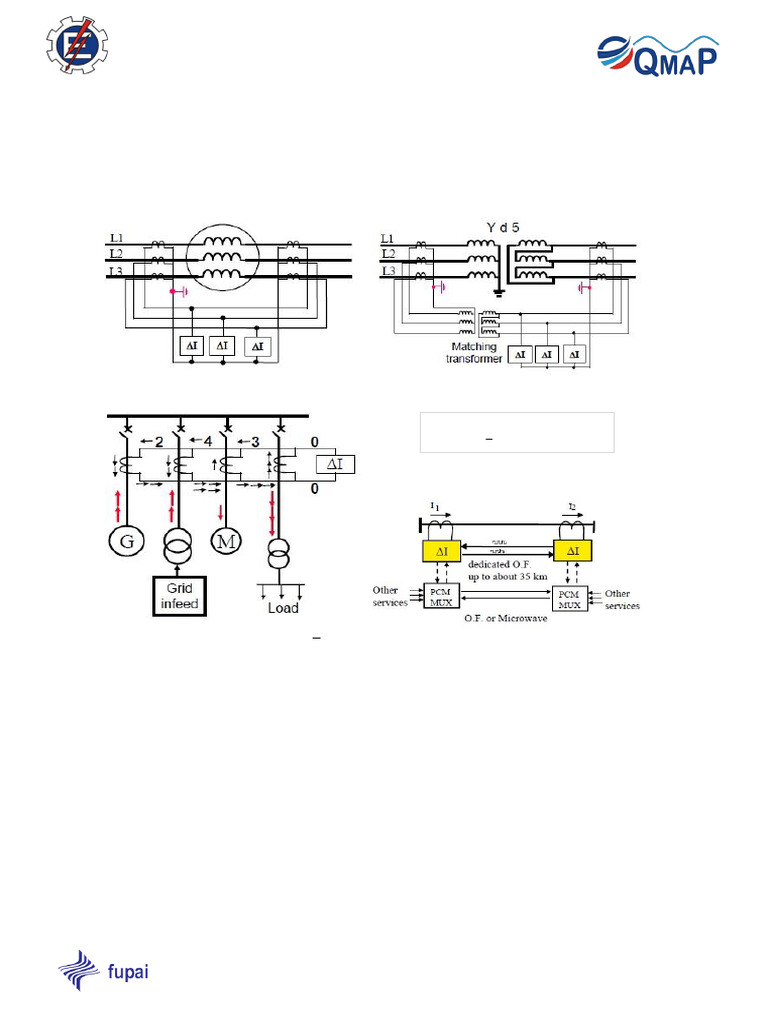 Apostila Trafo Part2 Cap4 | PDF | Transformador | Relé