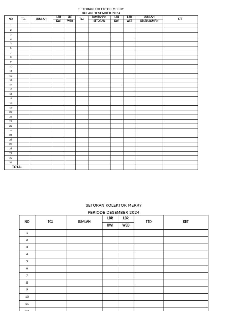 Form Set Kol | PDF