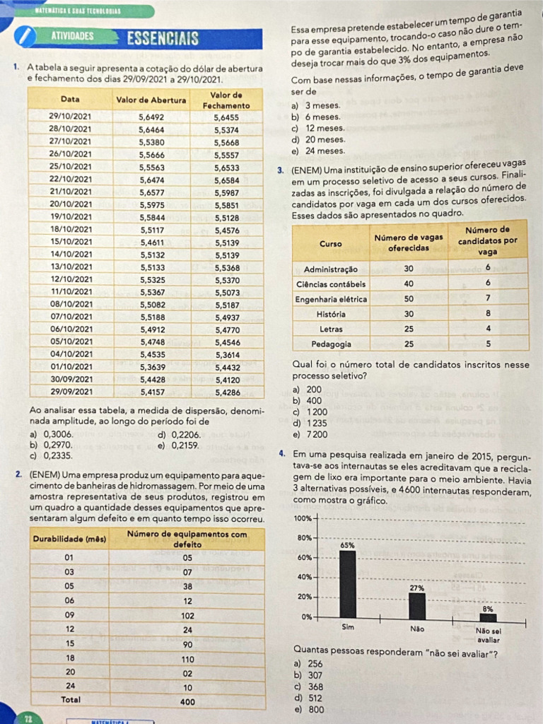 Feb 5, Doc 1 | PDF