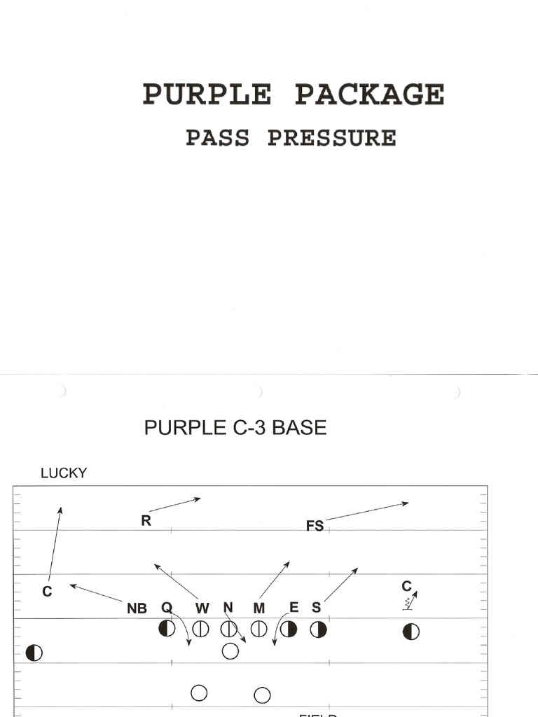 Purple Package: Pass Pressure | PDF