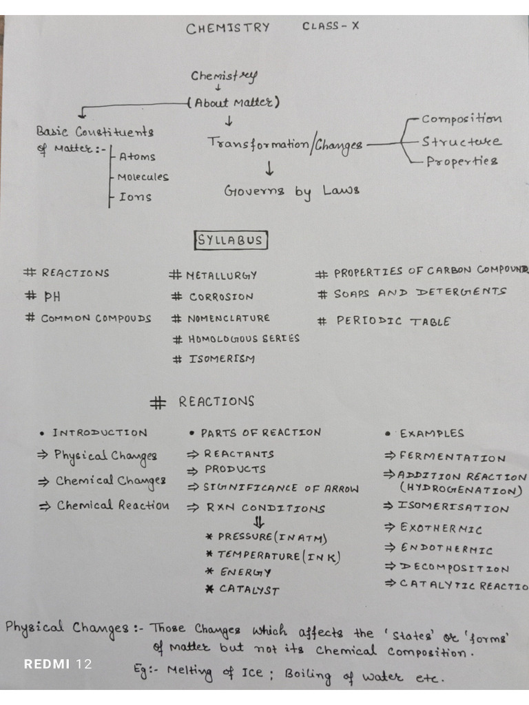 Chem CH 1 | PDF