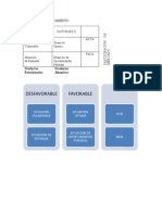 Matriz de Competitividad