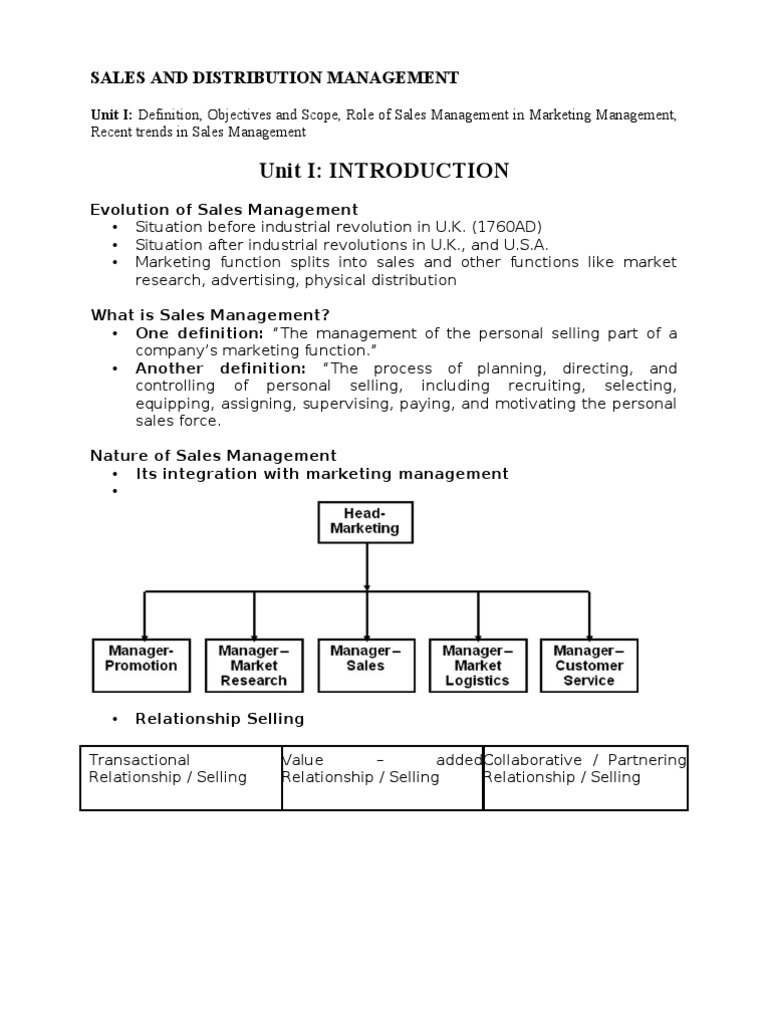 Overview of Sales Management Principles | PDF | Sales | Strategic ...