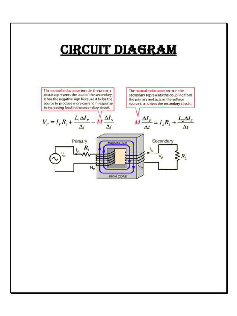 Transformer Class 12 Investigatory Project 16 638 | PDF