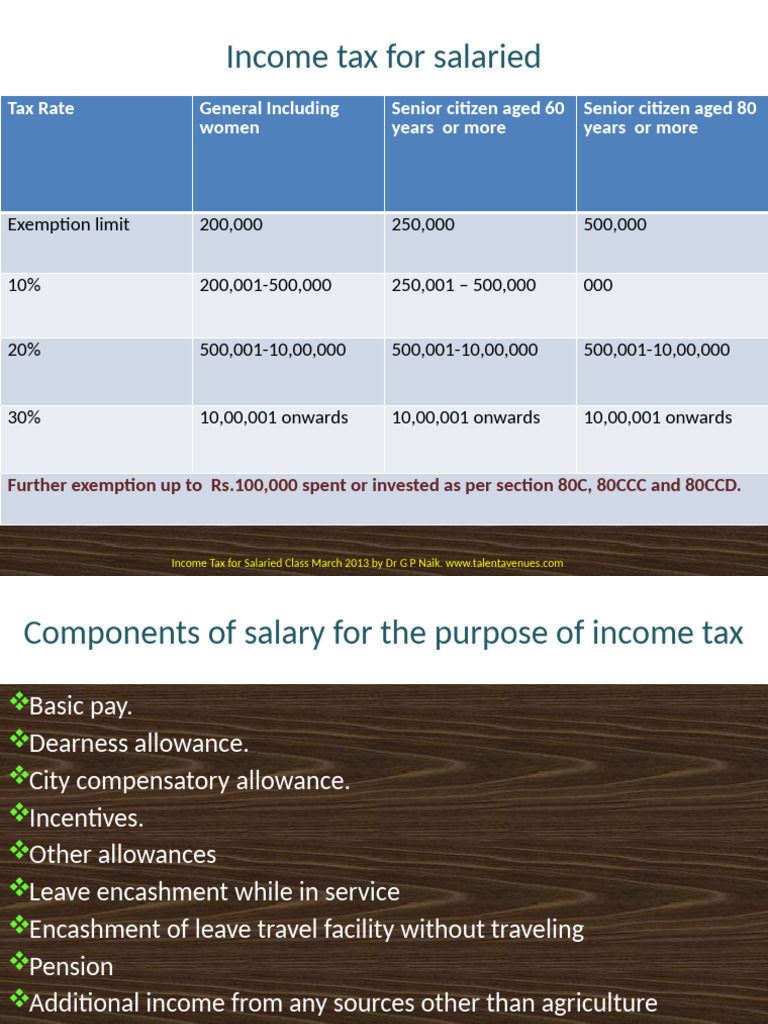 Tax On Salary | PDF | Taxes | Income Tax