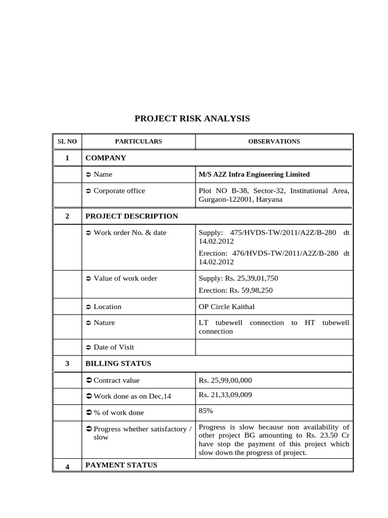 Project Risk Analysis - Format B-280 | PDF | Banks | Taxes