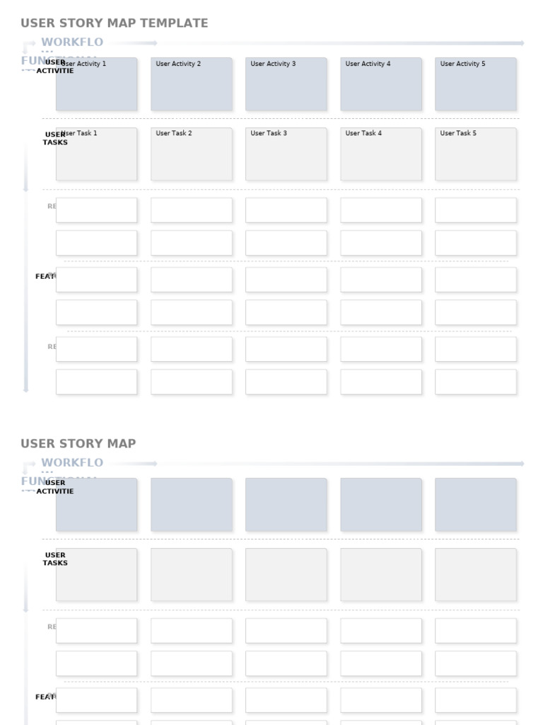 User Story Map Template Editable - 1