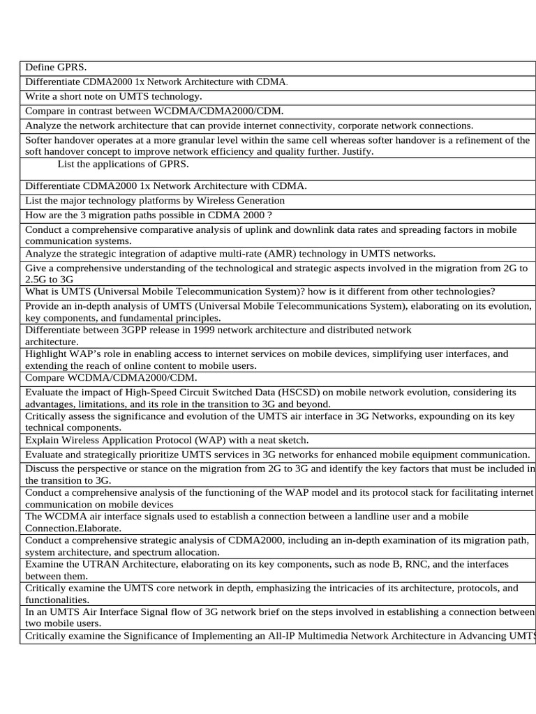 Cie 2 QB | PDF | 3 G | General Packet Radio Service