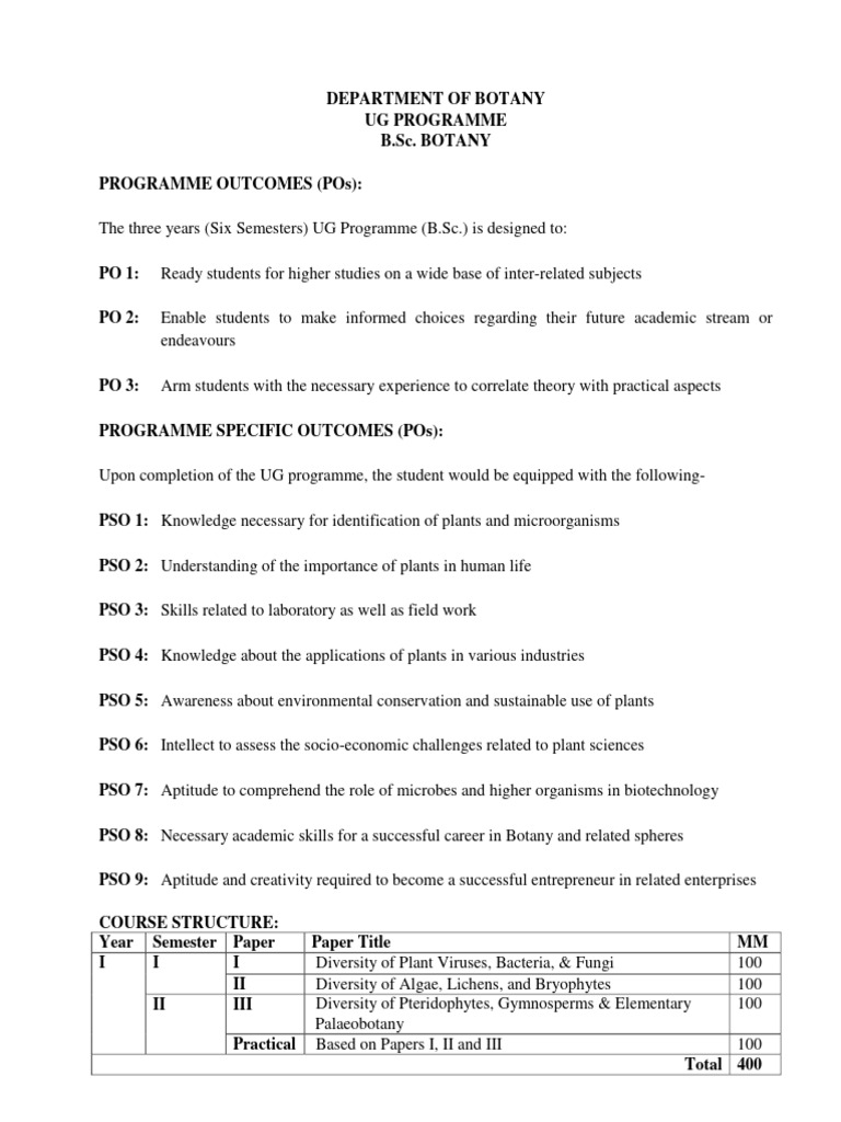 B.Sc. Botany Program Outcomes & Structure | PDF | Botany | Plants