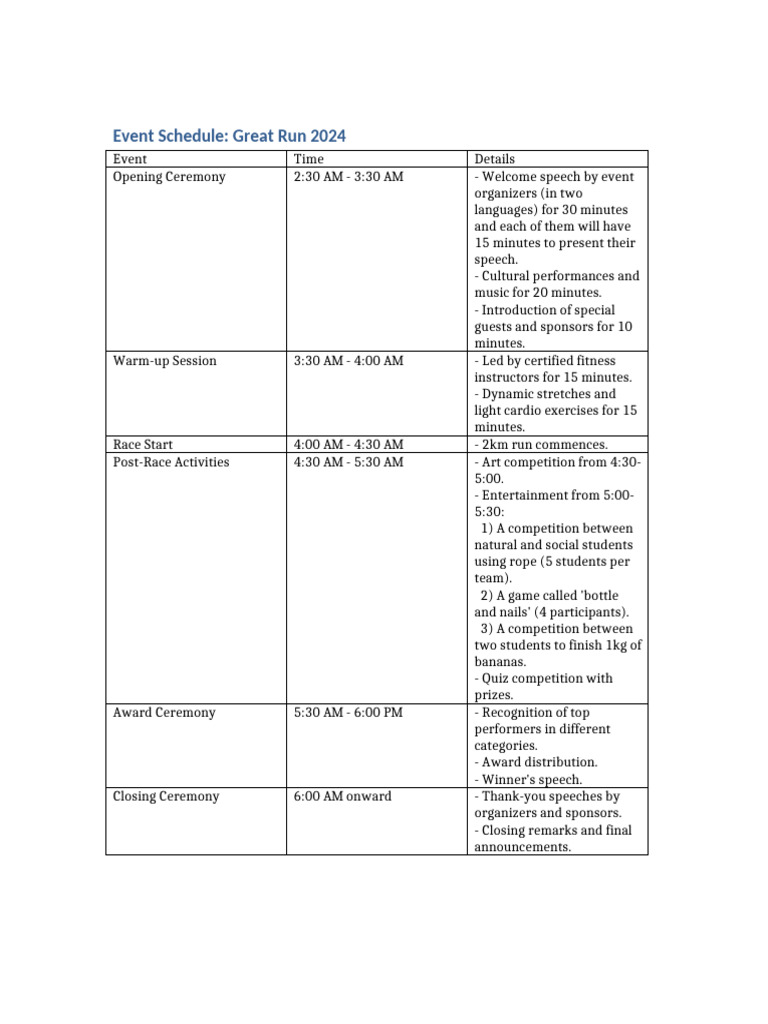 Table Format Template