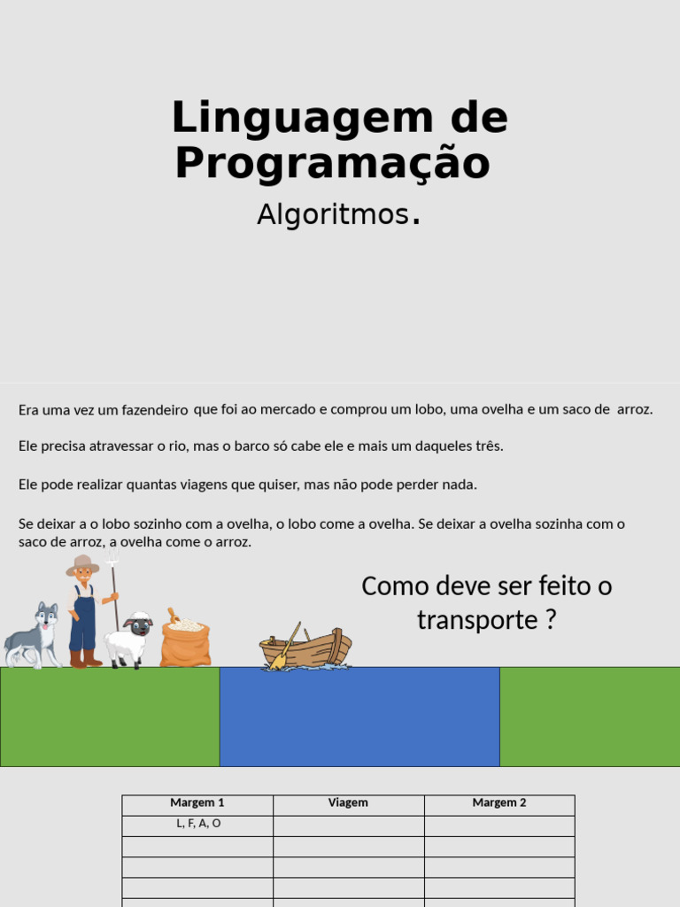 Linguagem de Programacao Aula 02 | PDF | Algoritmos | Ciência da Computação