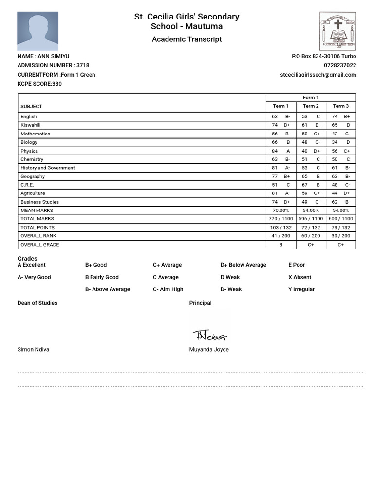 Ann Simiyu's Academic Transcript | PDF | Educational Stages
