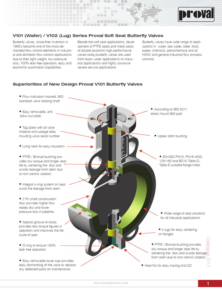 Proval Butterfly Valve Specifications | PDF | Valve | Steel