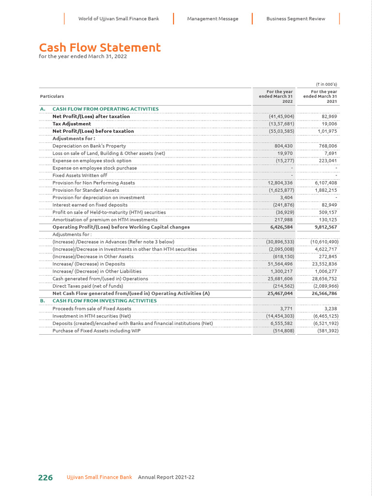 Cash Flow Statement | PDF | Cash Flow Statement | Expense