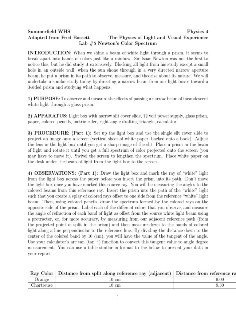 Newton's Color Spectrum Lab Experiment | PDF | Light | Angle