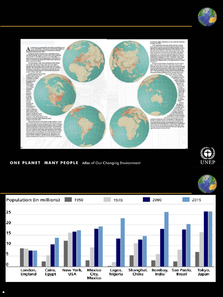 2_Urban-Areas | PDF | Urban Sprawl | Urban Area
