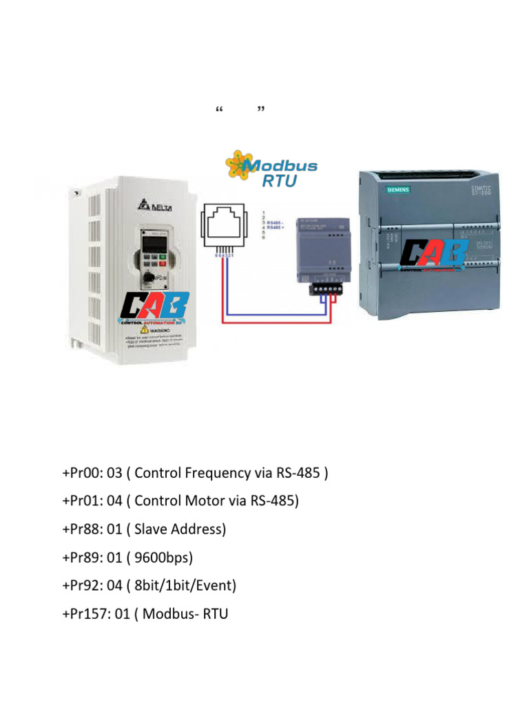 Simens s7 1200 | PDF