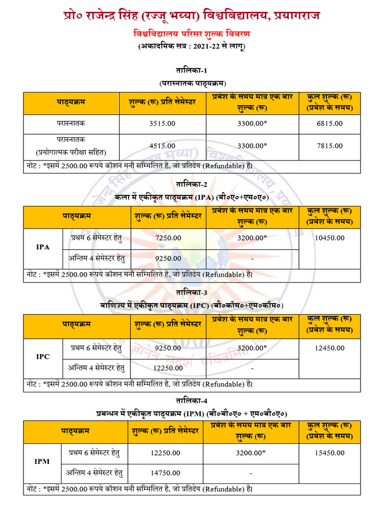 UTDS Fee Details | PDF