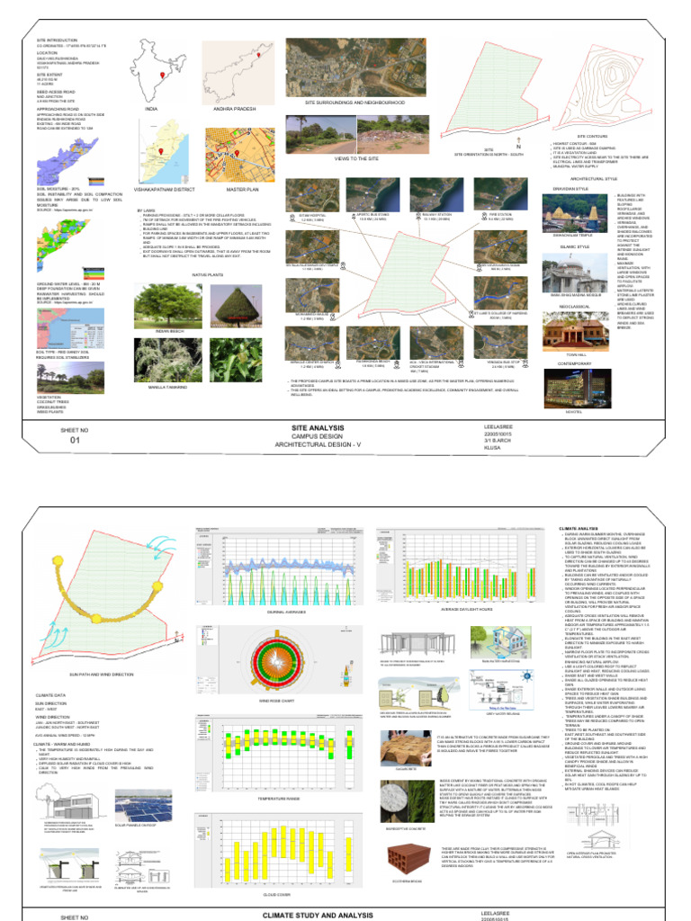 Climate Analysis For Visakhapatnam Site Pdf Wound Concrete