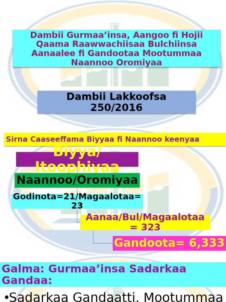 Jinsiy aloqa uchun Vologda qizlar