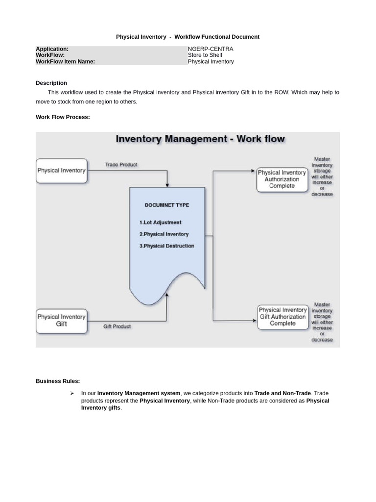NGERP WorkFlow S2S PhysicalInventory | PDF | Inventory | Warehouse