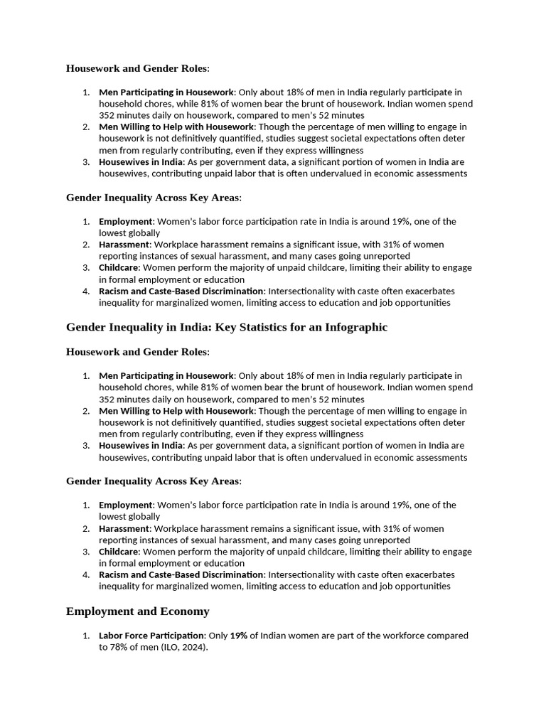 Redressing Gender Equality Issue1 | PDF | Woman | LGBTQIA+ Studies