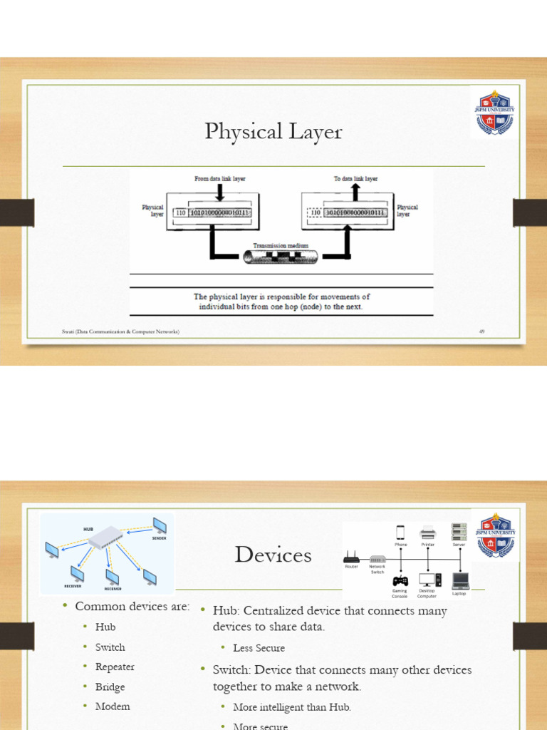 Networking Devices Explained | PDF | Computer Network | Transmission Medium