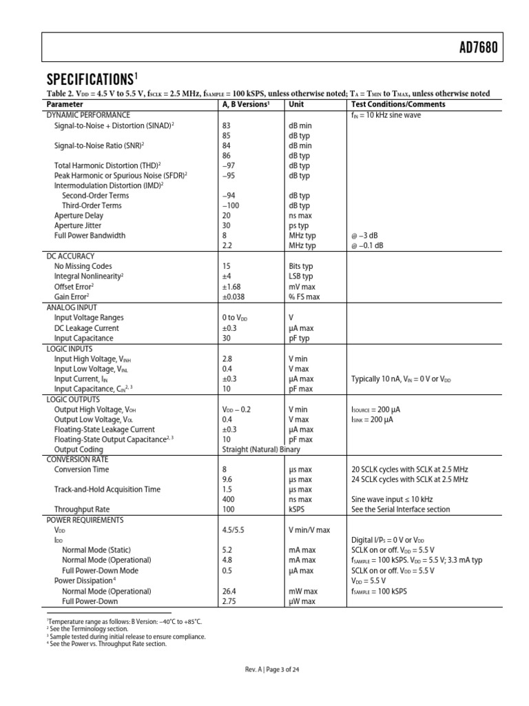 173626d4-pdf-signal-to-noise-ratio-electrical-engineering