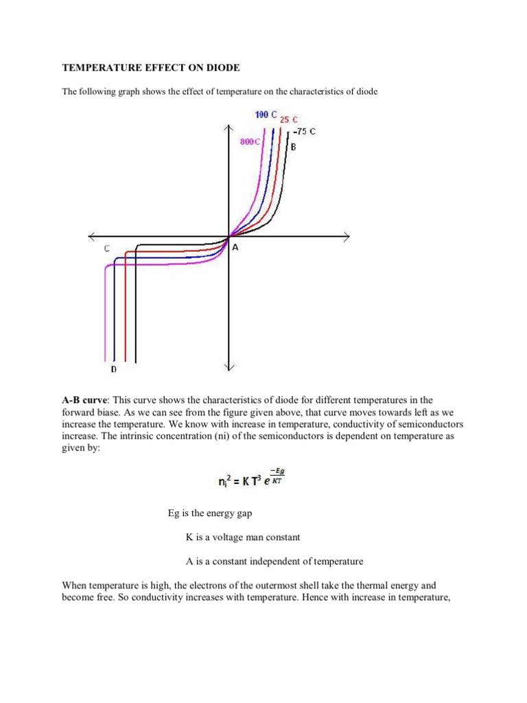 Effect of Temperature On Diodes | PDF | Science & Mathematics ...