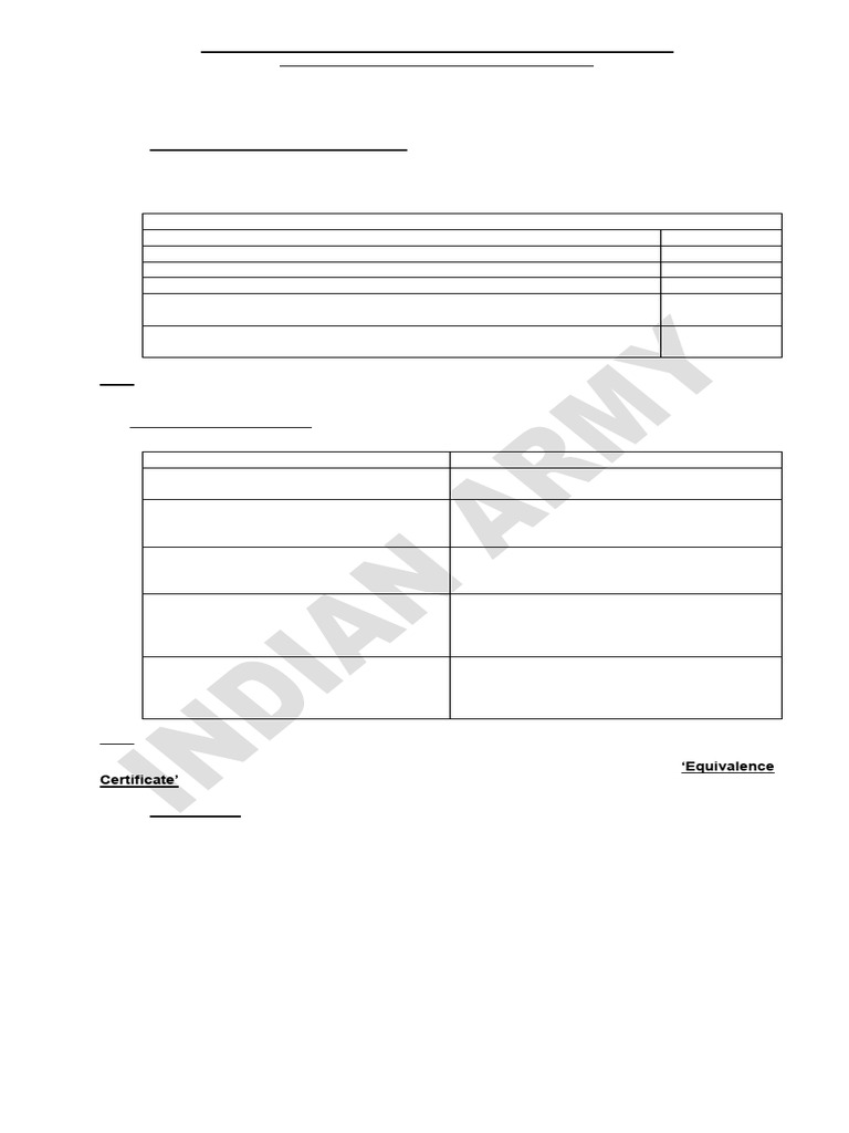 SSB Interview Guidelines for SSCW (T)-22 | PDF
