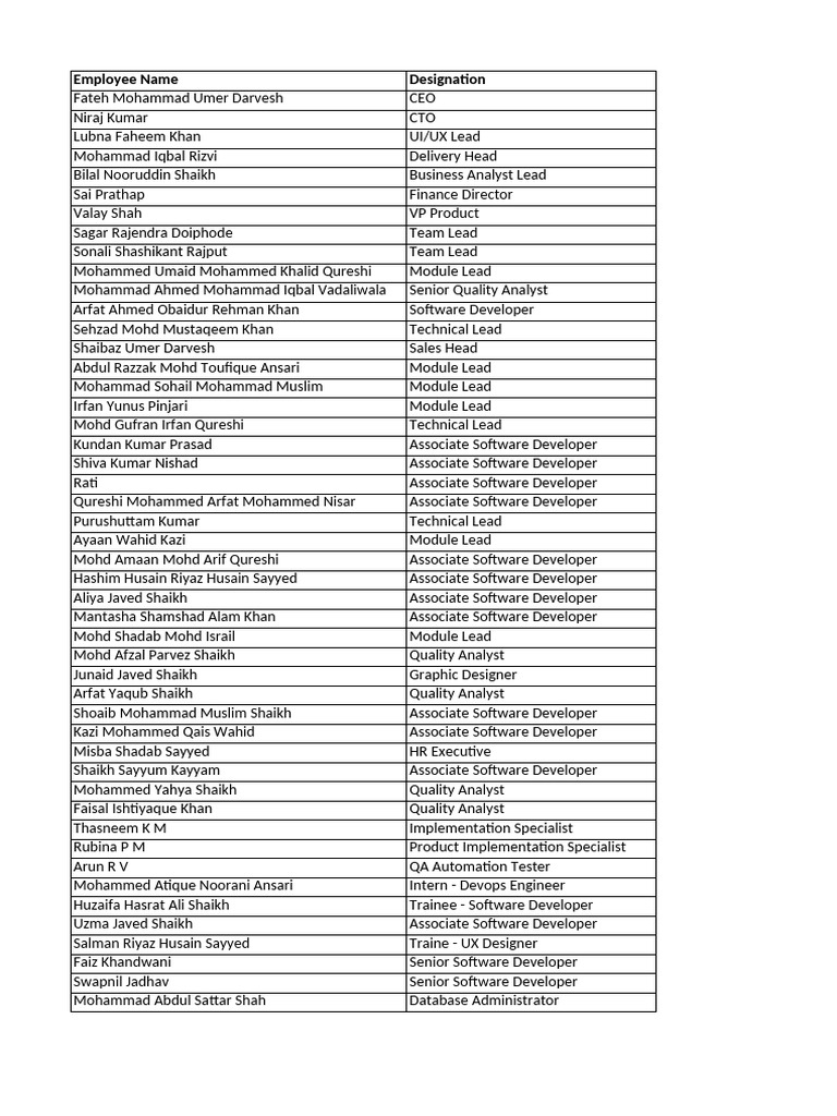 Employee data pdf