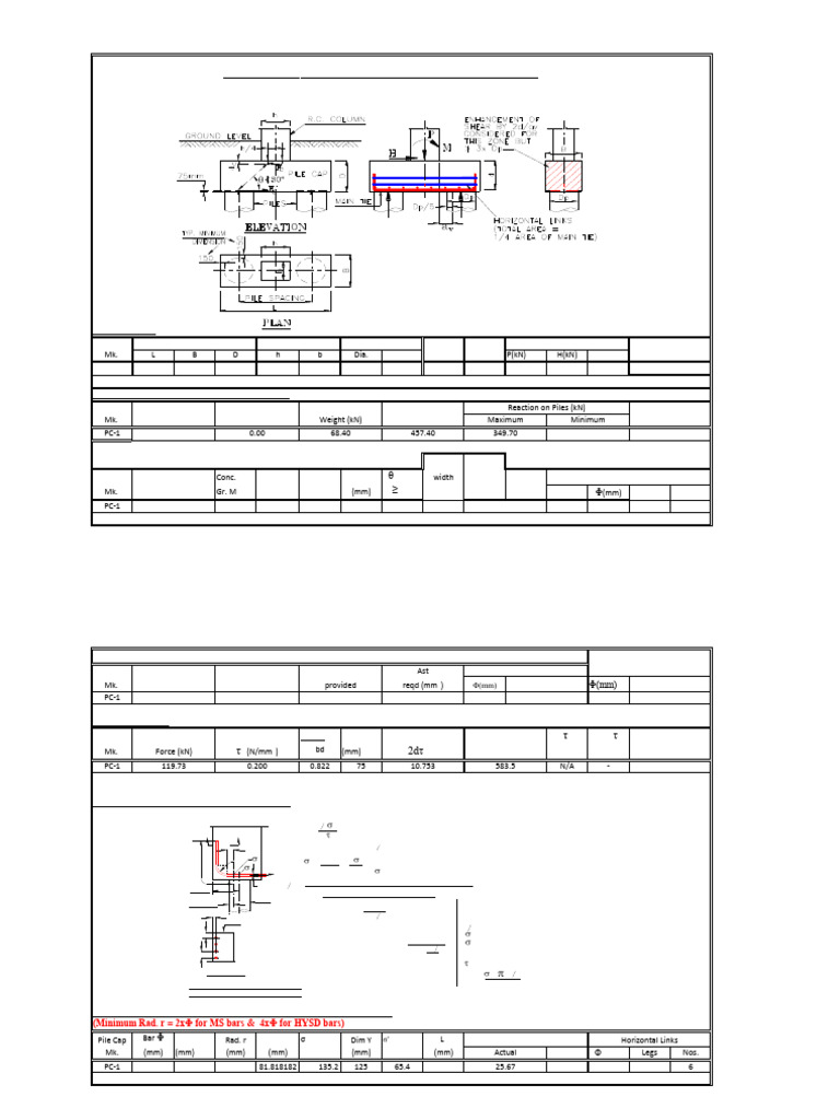 Pile Foundation Cap Design Details | PDF | Stress (Mechanics) | Deep ...