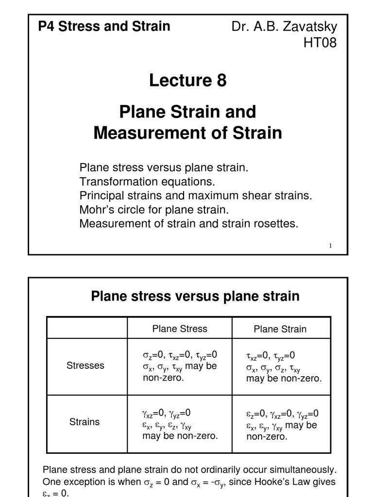 Plane Stress vs. Plane Strain Analysis | PDF