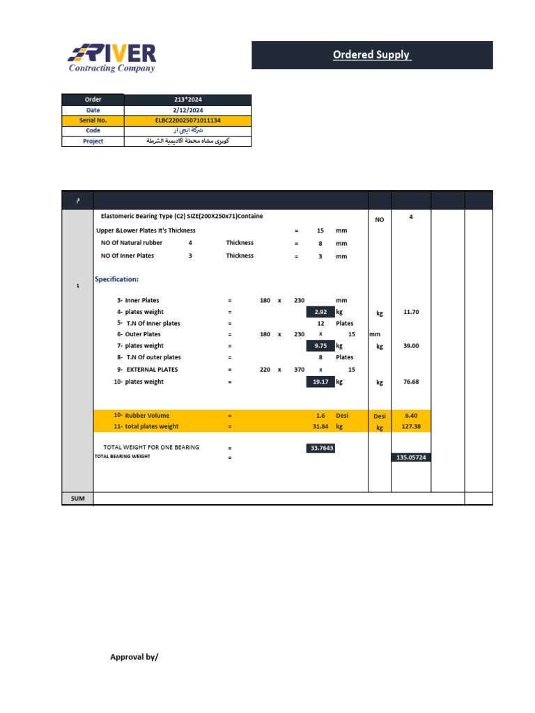 Supplying Order 213 200x250x71 c2 | PDF