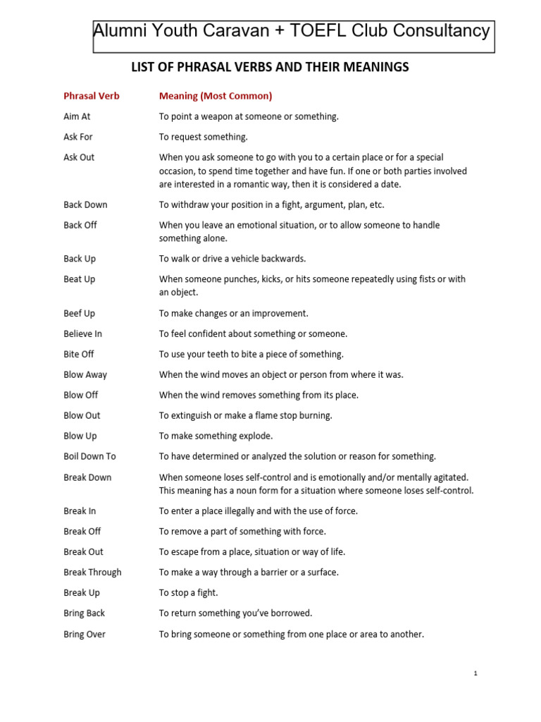 List of Phrasal Verbs and Their Meanings | PDF | Waste