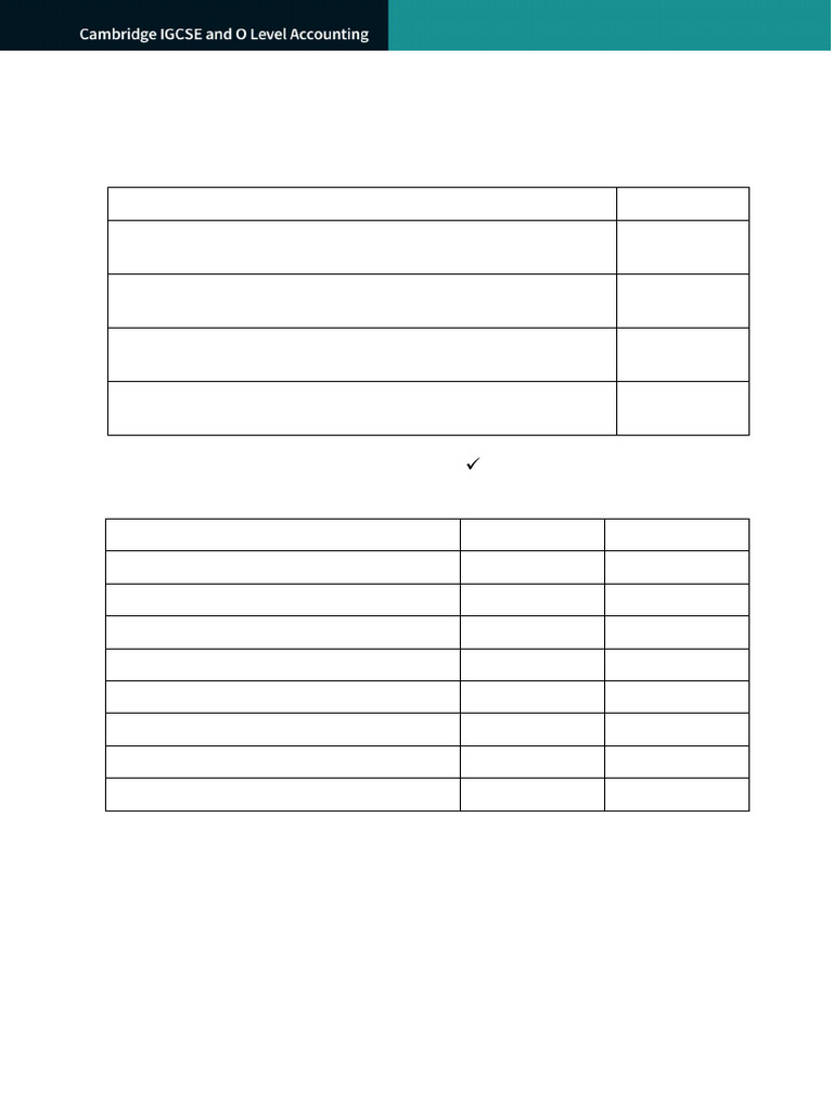 Worksheet+1 3+introducing+trail+balances | PDF | Debits And Credits ...