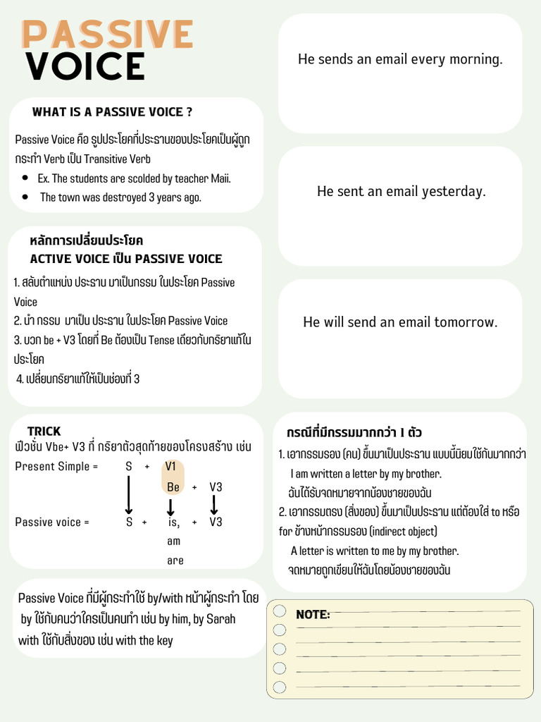 Passive Voice | PDF