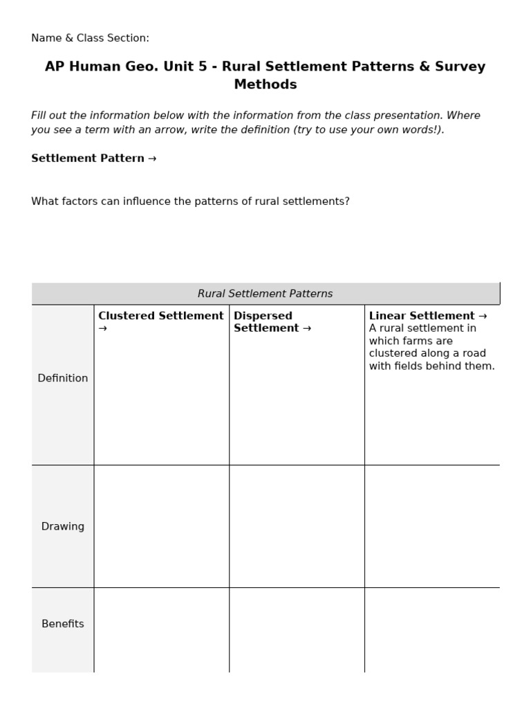 5.3 - +Rural+Settlement+Patterns+ - +Survey+Methods+Guided+Notes ...