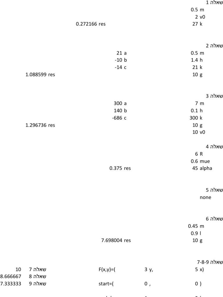 Ref Physics | PDF