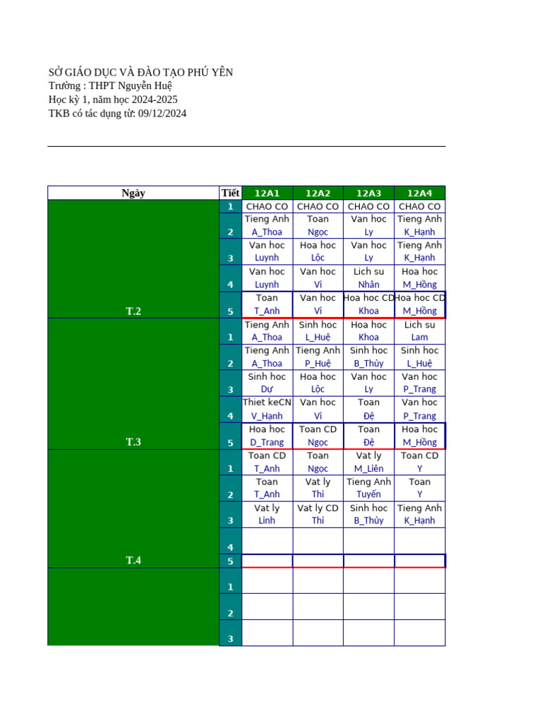 TKB Block 0 68b55 | PDF