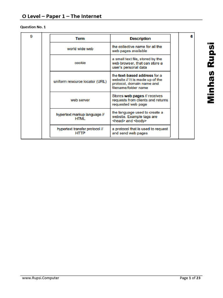 O Level Internet Exam Paper 1 | PDF | World Wide Web | Internet & Web