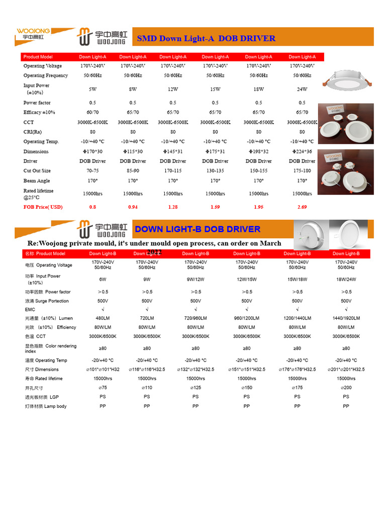 SMD Down Light and Triproof Lamp Specs | PDF | Hertz | Electromagnetism