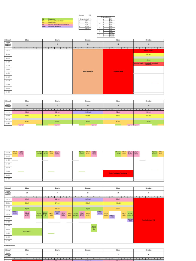 1r Medicina 24-25 1S | PDF