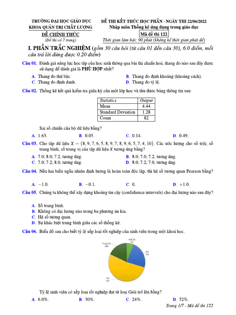 1111 | PDF